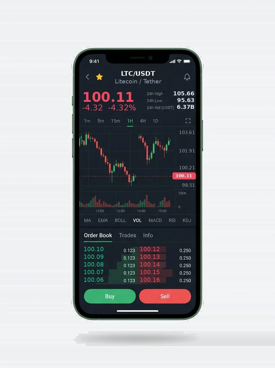 Tu asesor financiero personal - Kapitecto